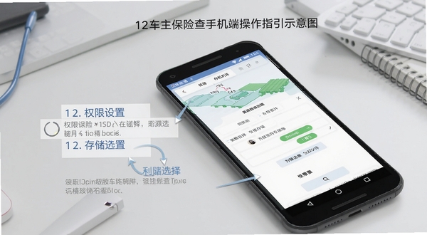 123车主保险查手机端操作指引示意图,画面展示一部安卓手机,屏幕上标注权限设置步骤与存储选择界面,背景为浅灰色办公桌面,风格清新简洁
