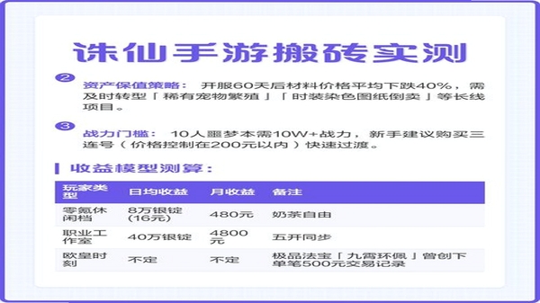 诛仙手游零氪玩家攻略截图