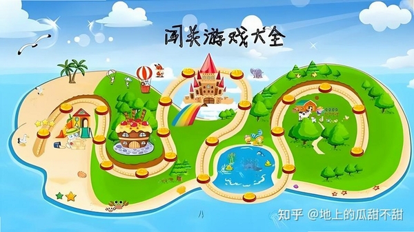 闯了亿关 关卡攻略