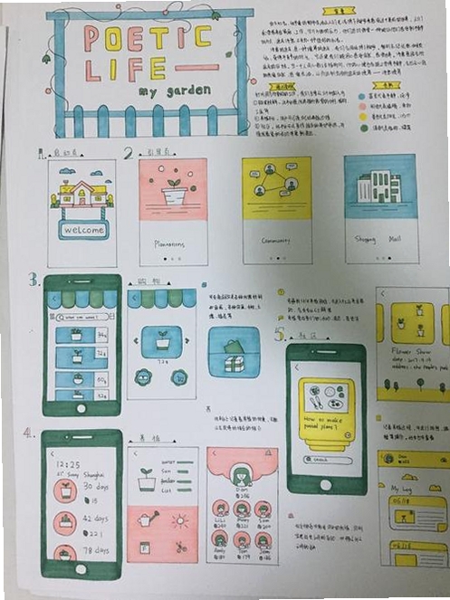 手写画板运行截图