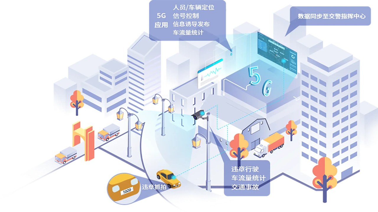 �����Ͼ� �ǻ۽�ͨ ������Ӧ�� �Ͼ���ͷ 5G��վ �����豸