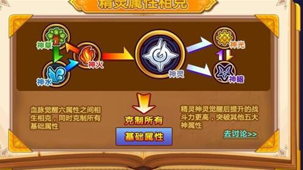 奥奇传说前期过渡宠物 属性克制 新手抓宠建议