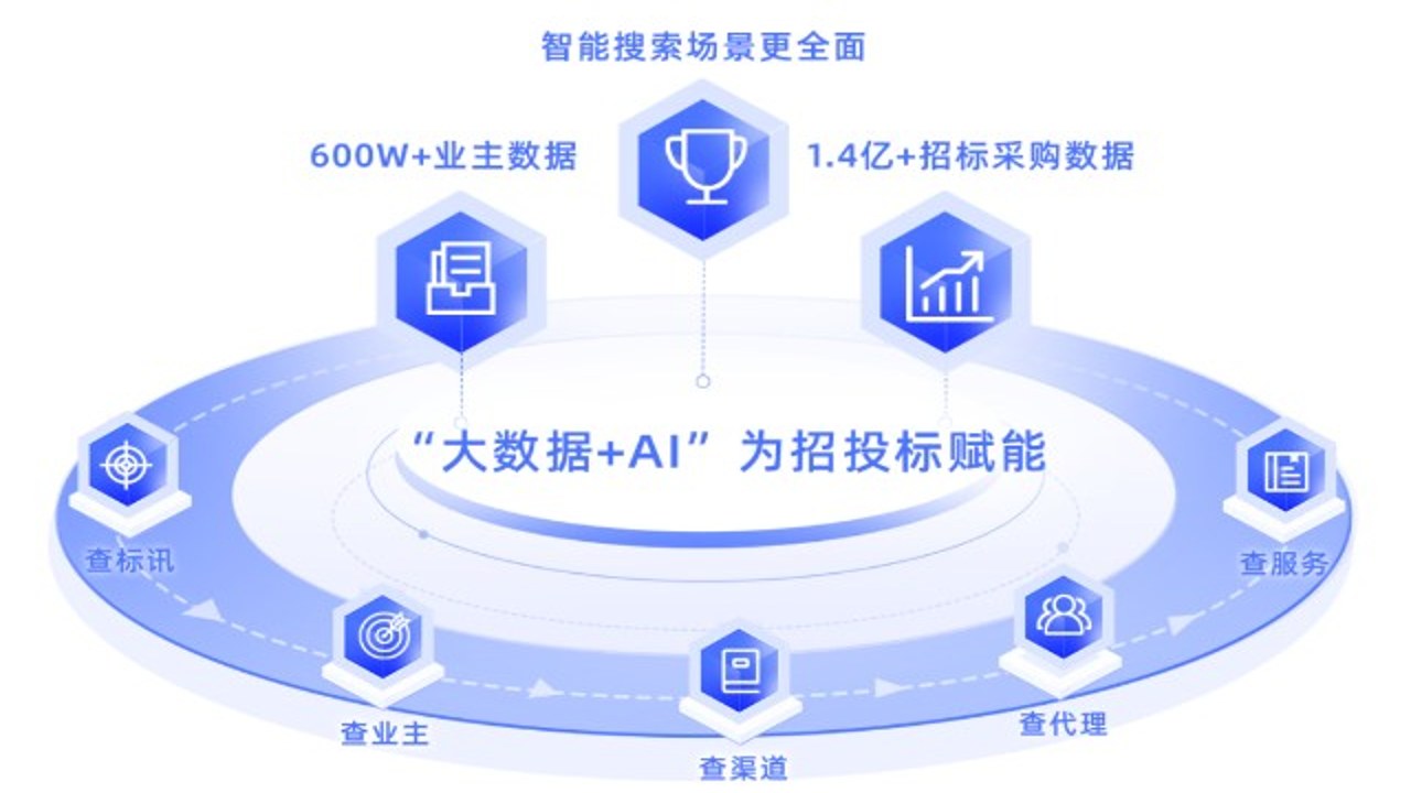 一点就发财 民间财富智慧 现实启示 商机洞察
