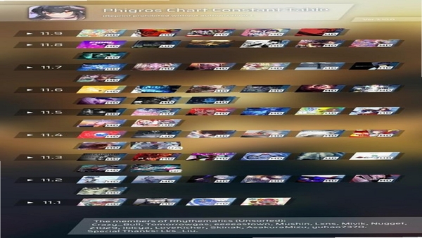Phigros最新版本更新内容汇总