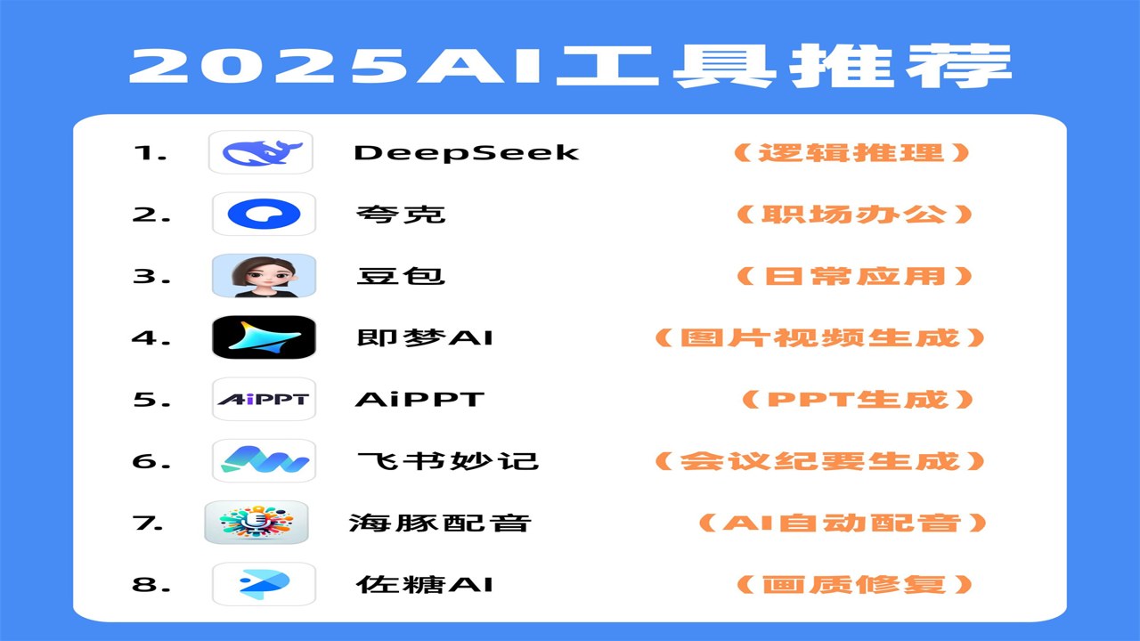 ����AI 2025���¹��ܽ���չʾ�����ָ��