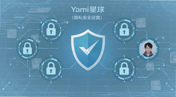 Yami星球隐私安全设置界面,盾牌图标位于中央,周围环绕锁形图标和用户头像,背景为淡蓝色科技感网格,用于安全功能展示