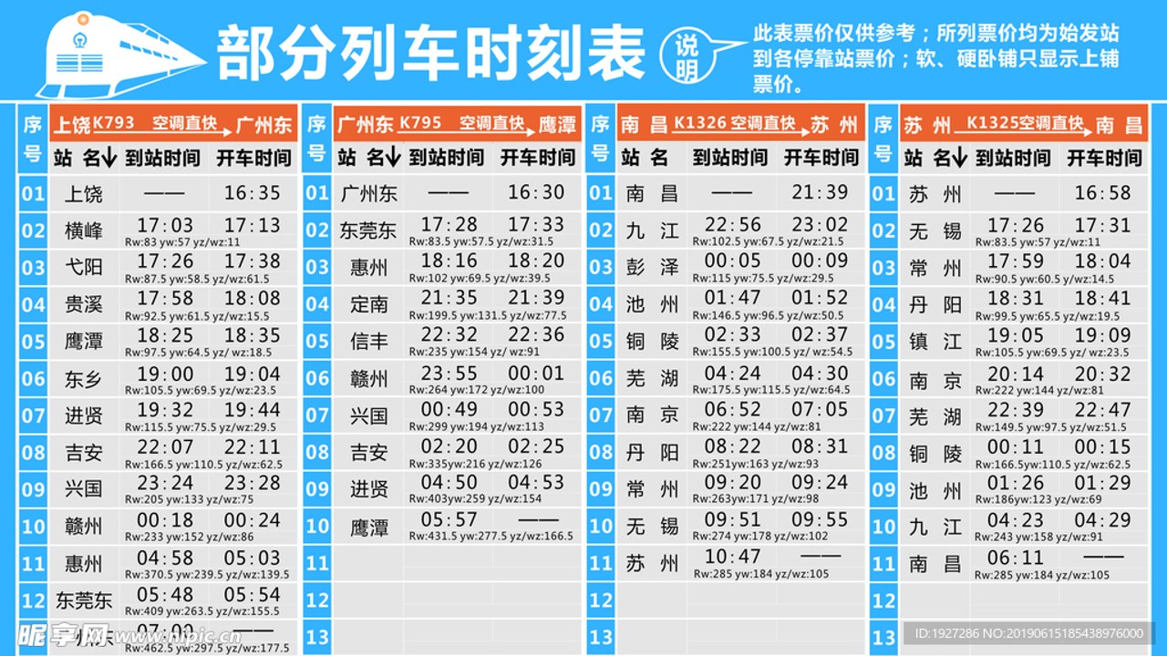 铁路火车余票购票查询 铁路时刻表及放票时间节点示意图